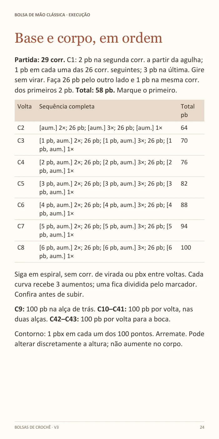 Página 24 · Contagens da Bolsa de Mão Clássica
